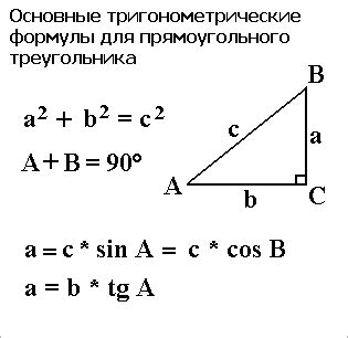 Простые способы измерения