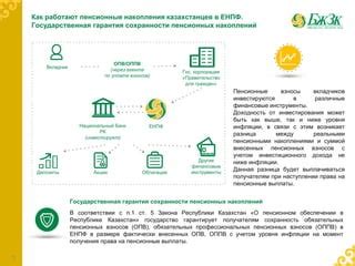 Профессиональная установка как гарантия сохранности