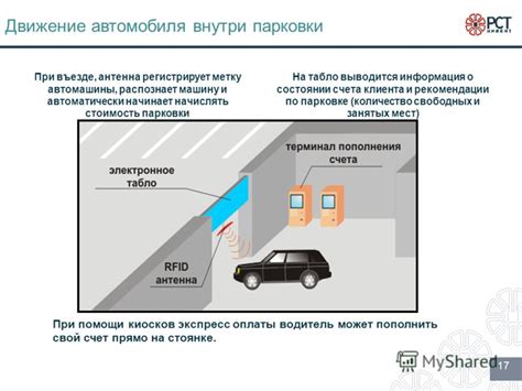 Профессиональные рекомендации по парковке