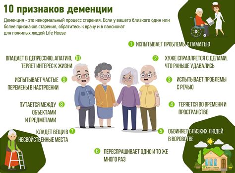 Профилактика деменции у пожилых: значимость и эффективность