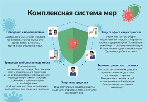 Профилактика защиты