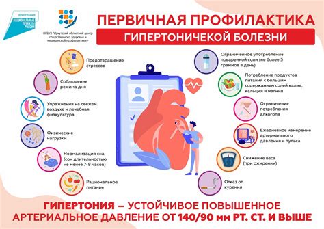 Профилактика и диагностика