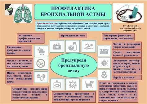 Профилактика и лечение астмы для машинистов