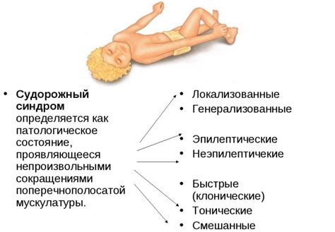 Профилактика частых приступов плача у малышей