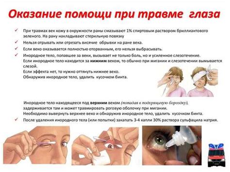 Профилактические меры для предотвращения отравления
