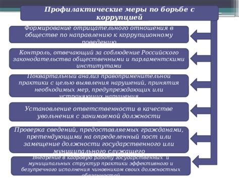 Профилактические меры по борьбе