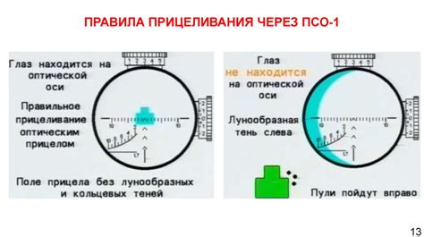 Процедура возврата оптического прицела