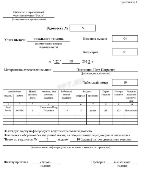 Процедура заполнения журнала учета расхода топлива в работе ГНБ