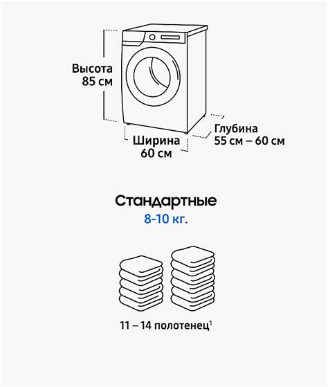 Процедура сборки двух стиральных машин в вертикальную колонну: подробный шаг за шагом алгоритм