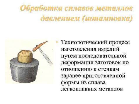 Процесс изготовления сплавов