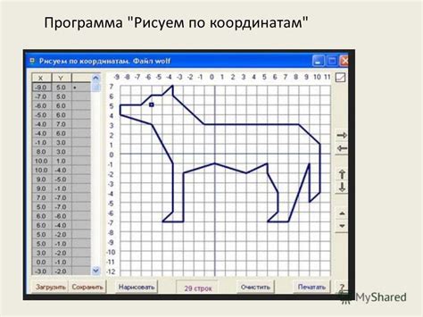 Процесс определения местонахождения по координатам: основные этапы