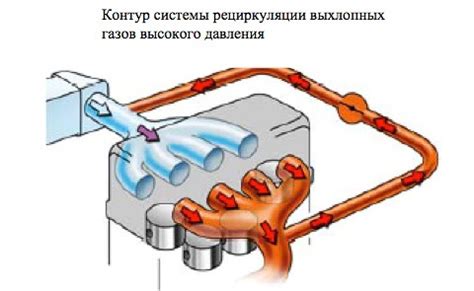 Процесс отключения системы рециркуляции отработавших газов на автомобиле Матиз