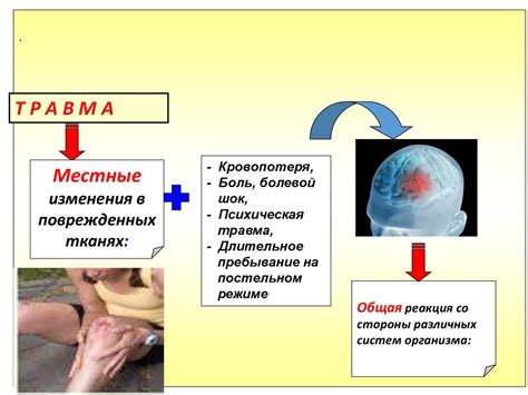 Процесс реабилитации