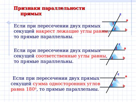 Прямые параллельны