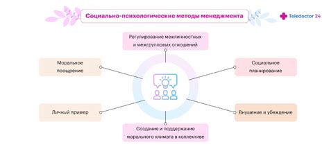 Психологические аспекты достижения цели