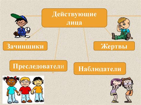 Психологический аспект управления процессом роста в подростковом возрасте