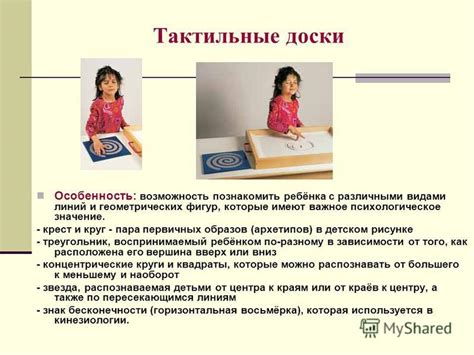 Психологическое значение образов