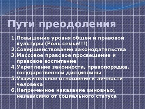 Пути преодоления зависти и укрепление самооценки