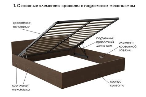 Путь к успешной установке камеры с наглядными иллюстрациями