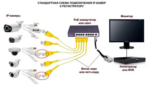 Пятый этап: Проверка соединения IP камеры с телефоном