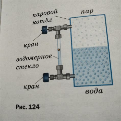 Работа водомерного окна парового бойлера