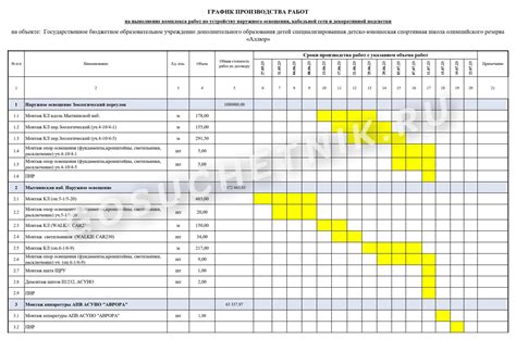 Работа персонала банка в торжественные дни
