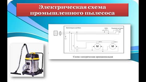 Работа пылесоса Урал 3: процесс и основные принципы