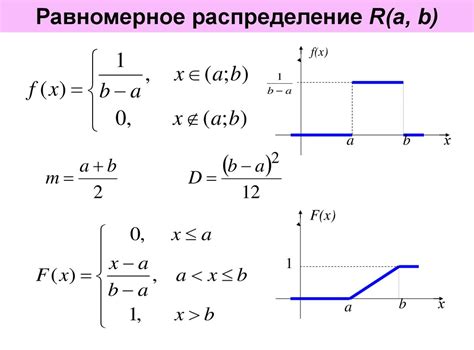 Равномерное распределение ртути