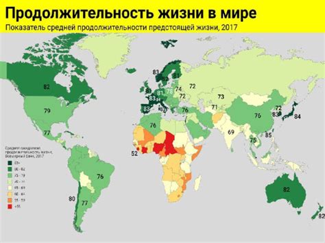 Разберёмся в показателях