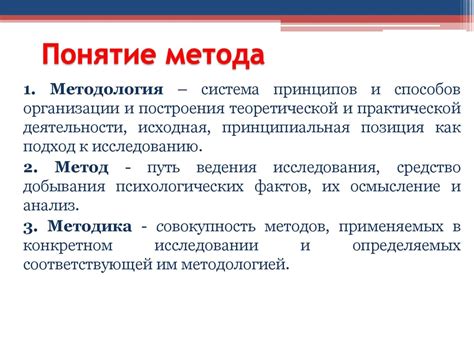 Разбор понятий: метод, методика и методология