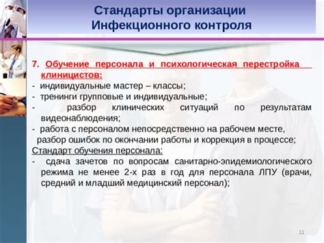 Разбор результатов и коррекция ошибок