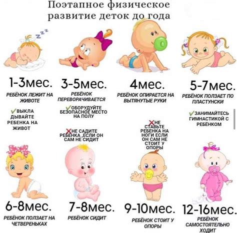 Развитие действий в сне