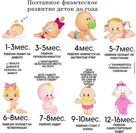 Развитие и важные умения до 2 лет