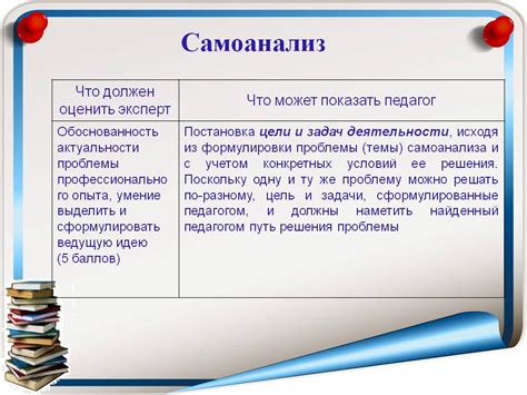 Развитие и самоанализ