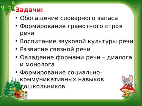 Развитие коммуникативных навыков и словарного запаса
