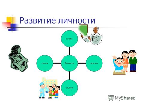 Развитие личности и самосовершенствование