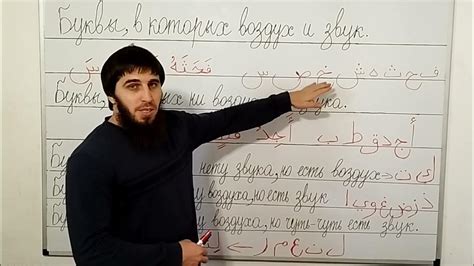 Разделение информации на мелкие порции для удобного запоминания