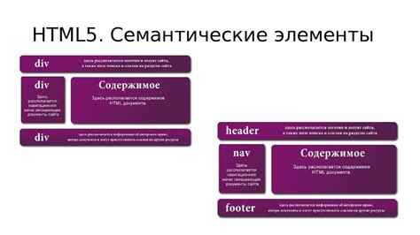 Разделение информации на страницы и контроль размещения элементов