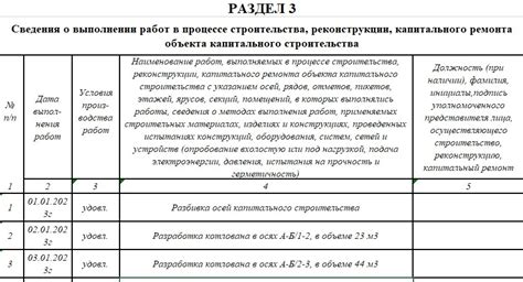 Раздел 3: Внимательно изучите документацию на здание