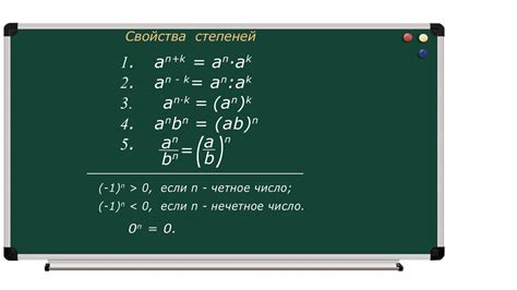 Раздражительные свойства