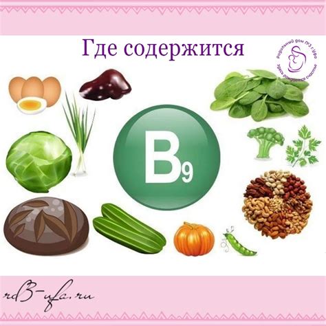 Различия в эффекте йода и фолиевой кислоты на организм