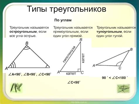 Различия между остроугольным и тупоугольным треугольниками