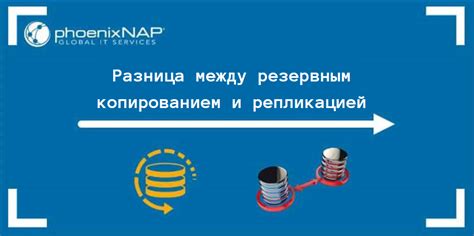 Различия между полным и инкрементным копированием