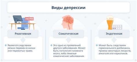 Различные подходы к обработке депрессии