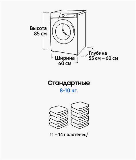 Размеры и проникновение мышки в отверстия стиральной машины