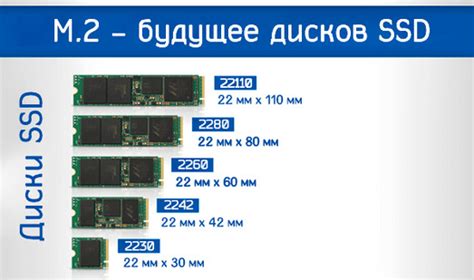 Размер памяти и возможности расширения