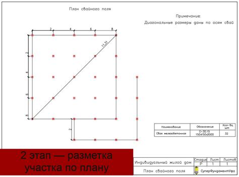 Разметка участка для строительства