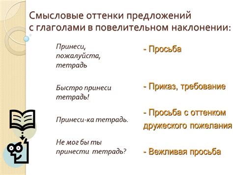 Разнообразие предложений с использованием комплексного глагола