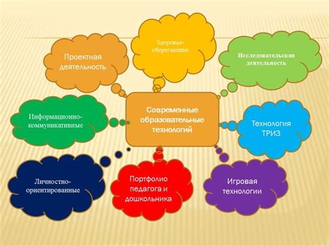 Разнообразные подходы к выявлению падежей: перспективы и инновации