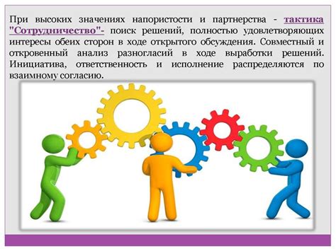 Разработка стратегии сражения и тактики поведения